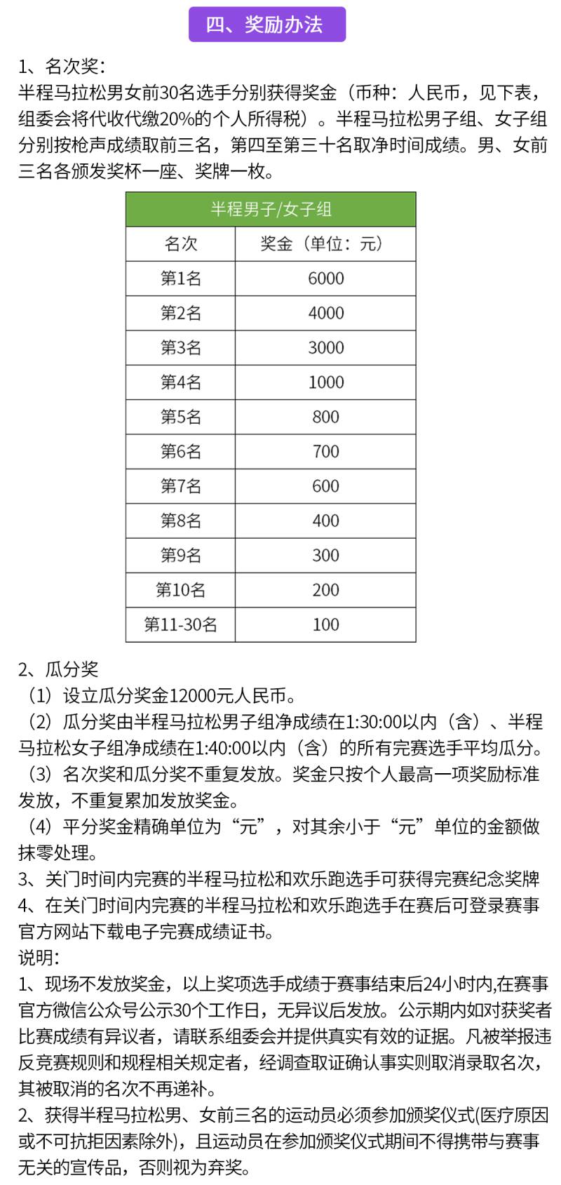 2024肥西紫蓬山半程马拉松赛(赛事规程)（9）