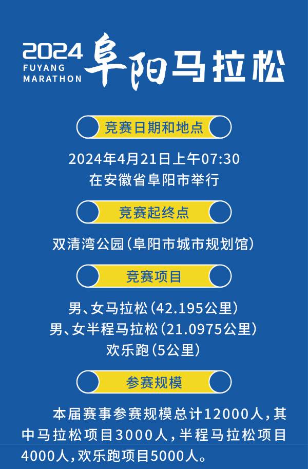 2024阜阳马拉松(赛事规程)