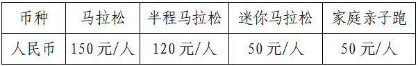 2024远安马拉松(赛事规程)
