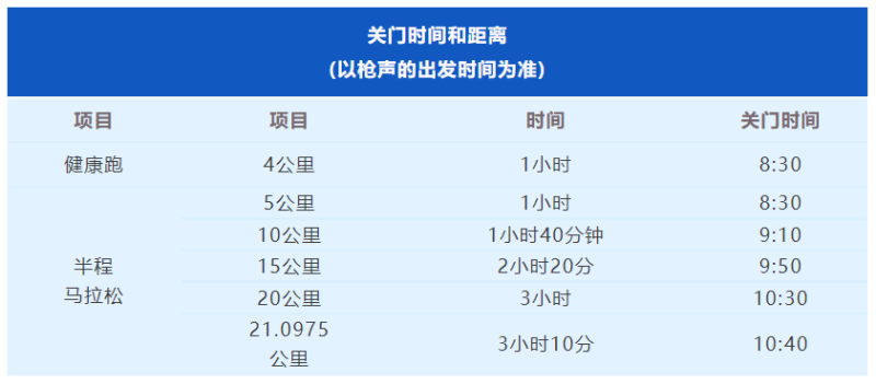 2024常州钟楼半程马拉松(赛事规程)