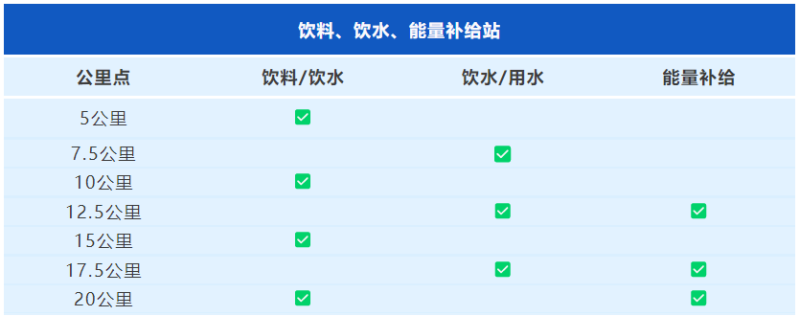 2024常州钟楼半程马拉松(赛事规程)（2）