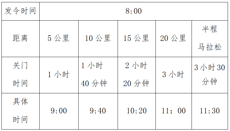 2024岱山海岬半程马拉松(赛事规程)