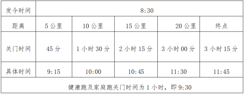 2024康县青龙山半程马拉松(赛事规程)