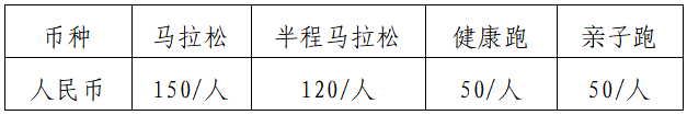 2024荆州马拉松(赛事规程)（3）