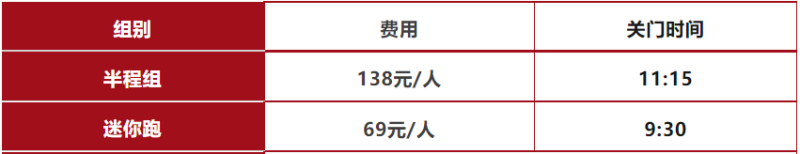 2024第三届烟台女子马拉松(赛事规程)