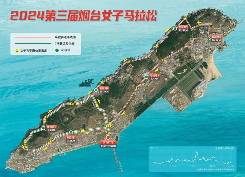 2024第三届烟台女子马拉松(赛事规程)（2）