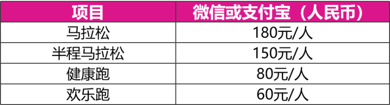 2024柳州马拉松(赛事规程)