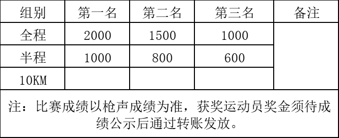 “大美陇川”2024年户撒花海马拉松(赛事规程)（2）