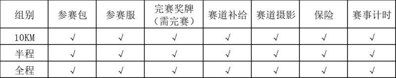 “大美陇川”2024年户撒花海马拉松(赛事规程)（3）