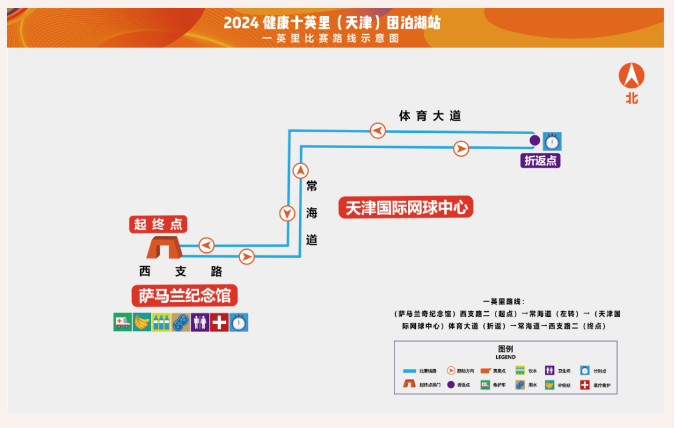 2024健康十英里（天津）团泊湖站(赛事规程)（6）