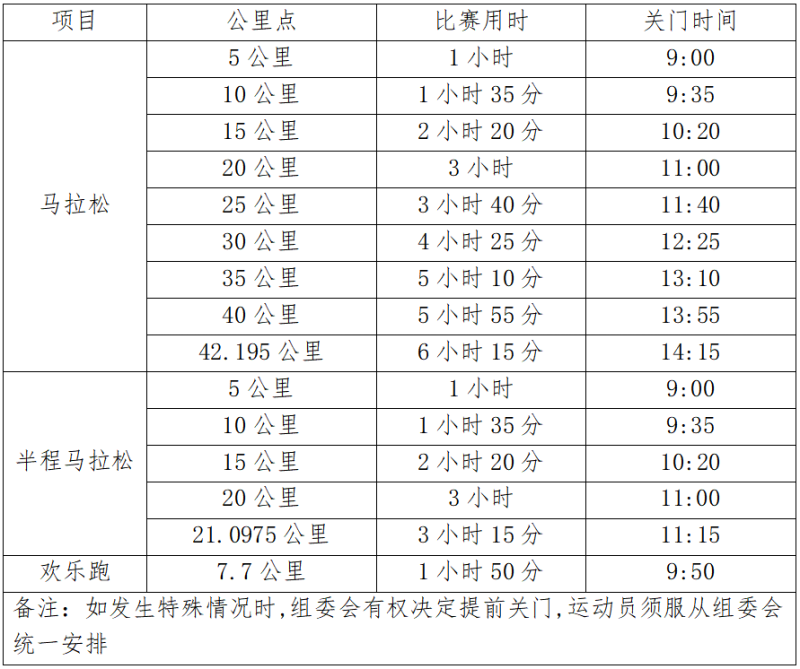 2024宁海马拉松(赛事规程)