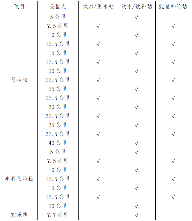 2024宁海马拉松(赛事规程)（2）
