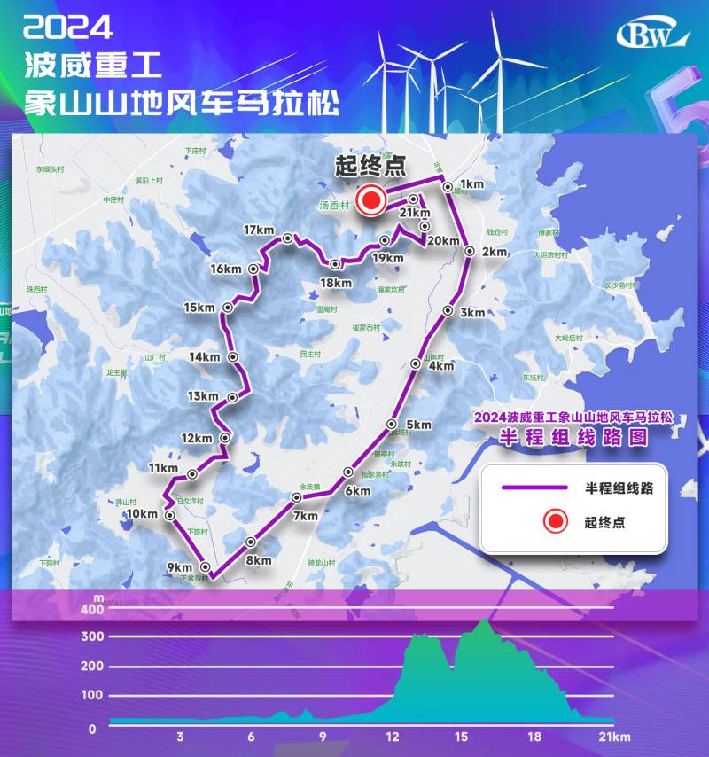 波威重工2024象山山地风车马拉松(赛事规程)