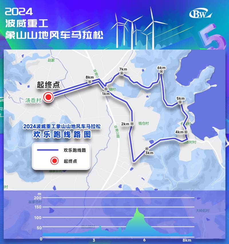 波威重工2024象山山地风车马拉松(赛事规程)（2）