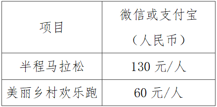 2024榕江半程马拉松赛(赛事规程)