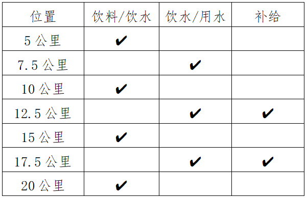 2024榕江半程马拉松赛(赛事规程)（3）