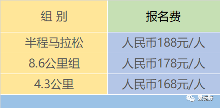 2024爱徒野大理洱海“春暖花开”生态跑(赛事规程)（2）
