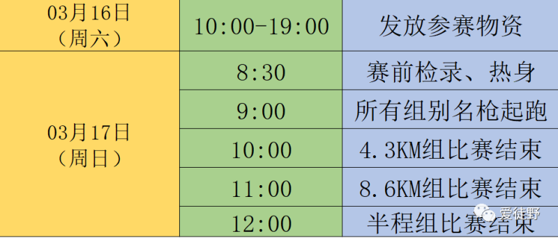 2024爱徒野大理洱海“春暖花开”生态跑(赛事规程)（5）
