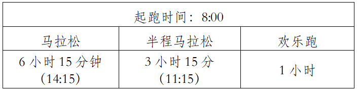2024贵州铜仁·梵净山春季马拉松(赛事规程)