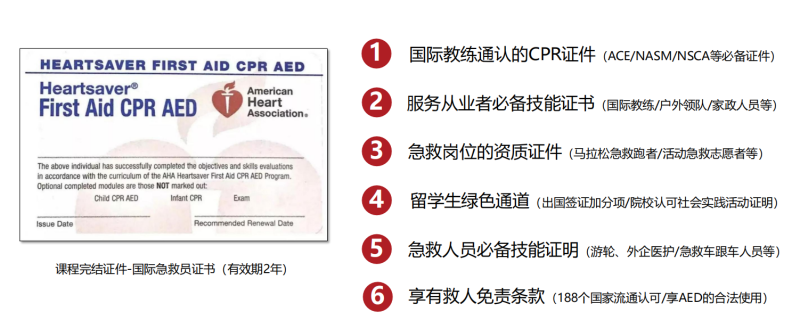 2024年AHA急救培训3月(赛事规程)（5）