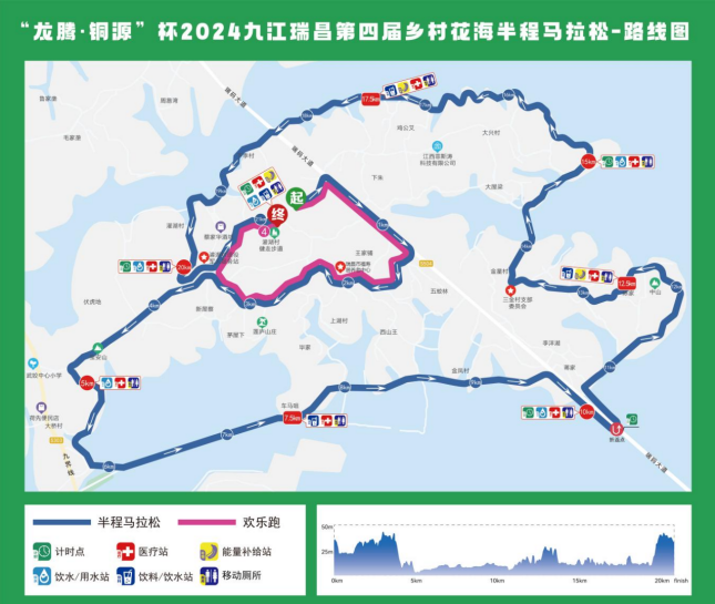 “龙腾·铜源”杯2024九江瑞昌第四届乡村花海半程马拉松(赛事规程)