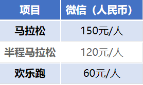 2024石河子马拉松报名时间+入口