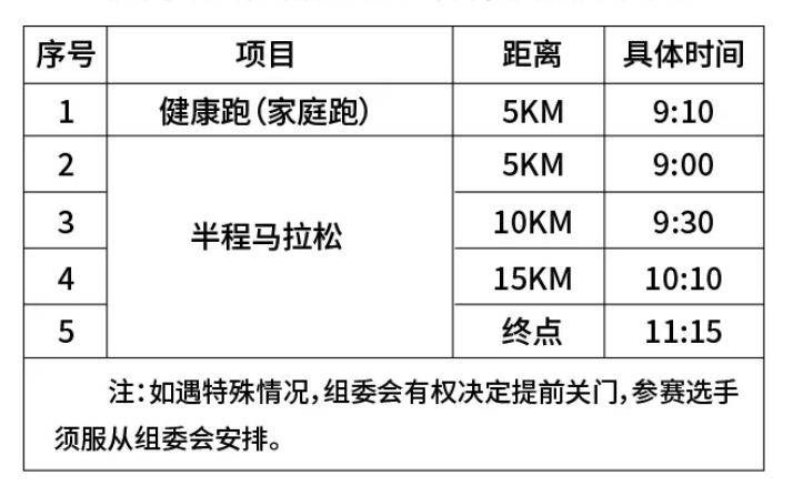 石家庄女子半程马拉松比赛规则2024