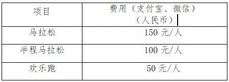 2024赣州安远三百山马拉松报名安排（入口+要求+赛事信息）