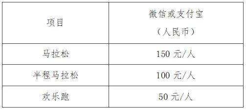 2024赣州三百山安远马拉松竞赛规程（时间+路线+要求+奖金）