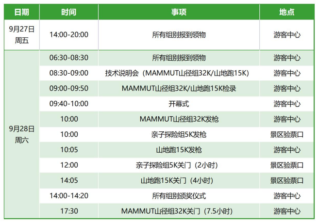 2024丹棱·老峨山山径赛(赛事规程)（3）