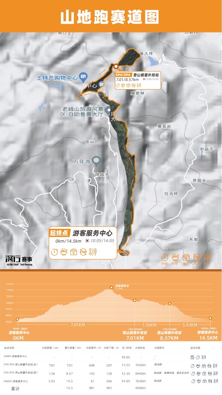 2024丹棱·老峨山山径赛(赛事规程)（5）