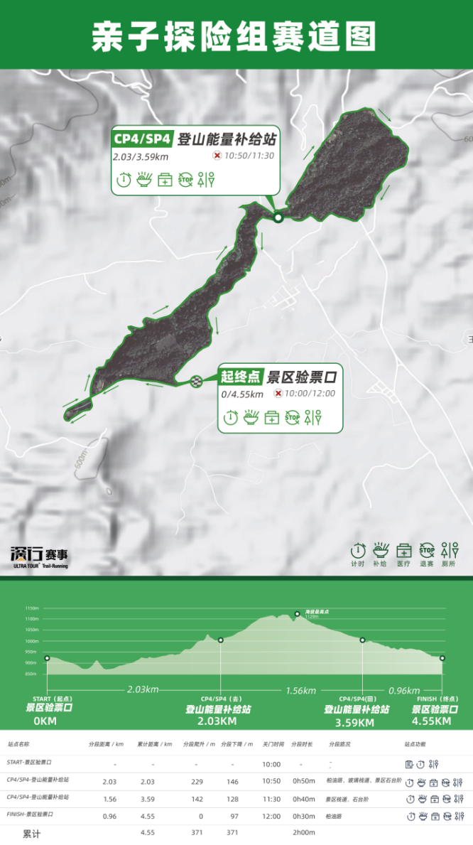 2024丹棱·老峨山山径赛(赛事规程)（4）