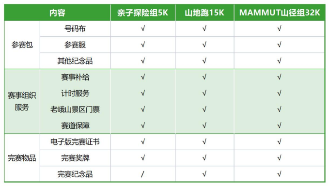 2024丹棱·老峨山山径赛(赛事规程)（8）