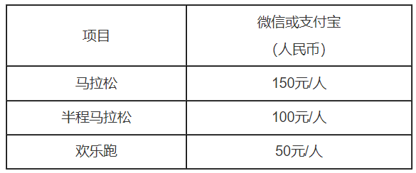 2024安远马拉松(赛事规程)（2）