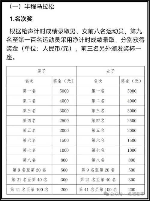 跑吧老李：赞2024兴化半程马拉松赛的奖励办法（2）