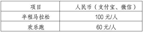 十二师半程马拉松报名费多少钱2024