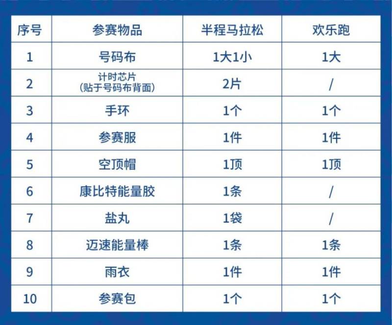 呼和浩特2024敕勒川草原半马领物须知（2）