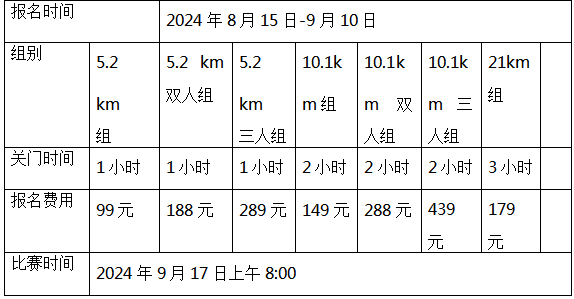 2024北京中秋长跑节(赛事规程)（2）