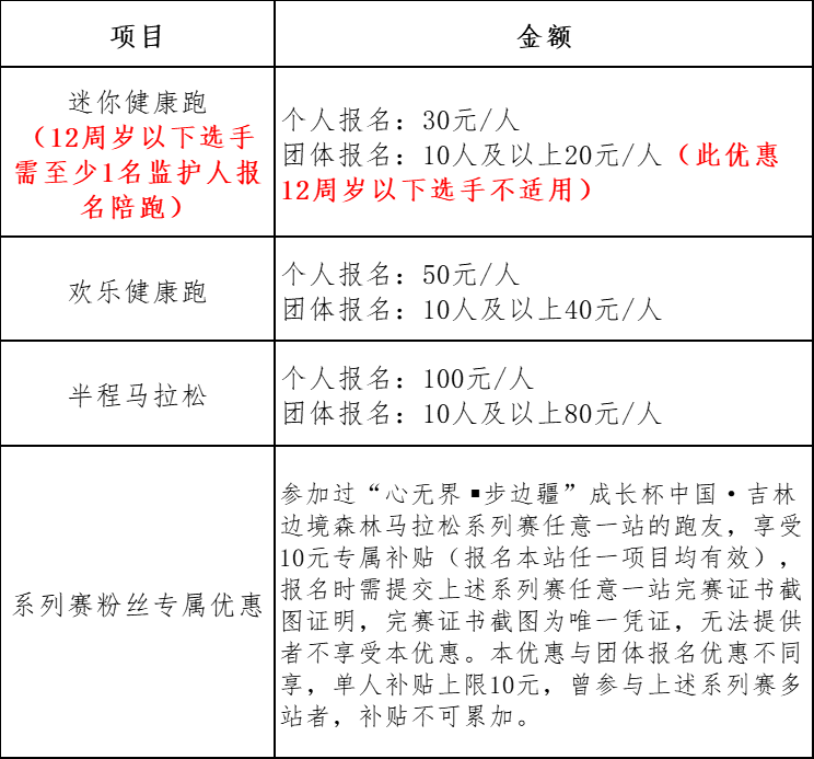“心无界 步边疆” 成长杯  中国·吉林边境森林马拉松系列赛-长白县站(赛事规程)