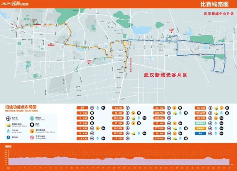 光谷马拉松比赛时间及起终点2024