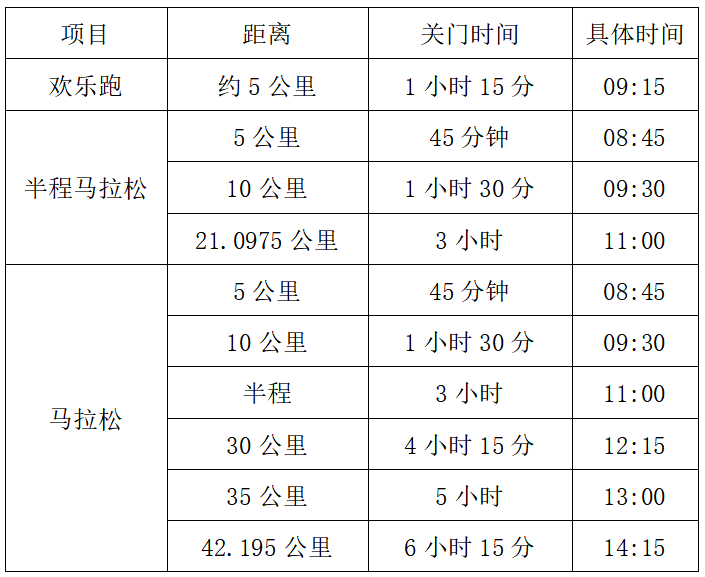 2024张家界马拉松(赛事规程)