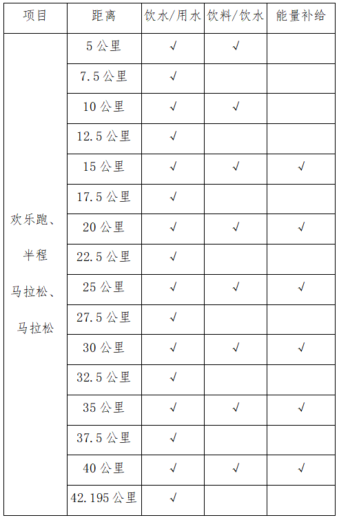 2024张家界马拉松(赛事规程)（2）