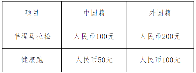2024沂水半程马拉松(赛事规程)（2）