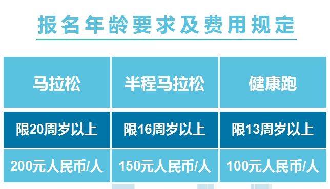 2024天津马拉松赛事报名指南（时间/费用/入口）