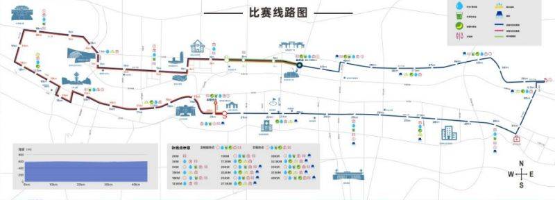 2024宝鸡马拉松比赛时间及路线