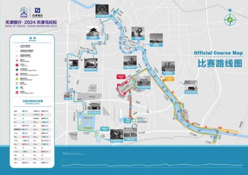 2024天津马拉松比赛路线(马拉松/半程马拉松/健康跑) 2024天津马拉松比赛路线(马拉松/半程马拉松/健康跑)