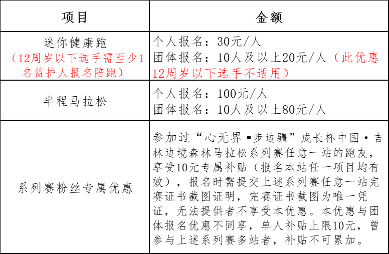 “心无界 步边疆” 成长杯  中国·吉林边境森林马拉松系列赛-集安站(赛事规程)