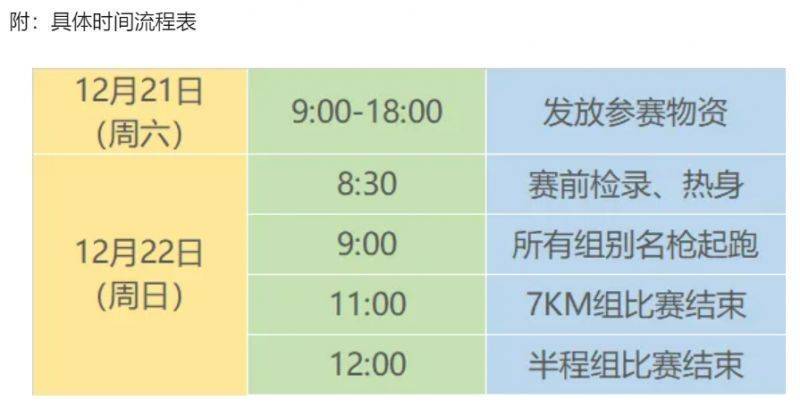 2024爱徒野昆明滇池”迎新年“半程马拉松参与指南（2）