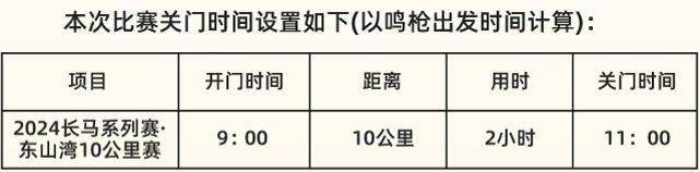 2024长沙马拉松东山湾10公里赛报名参与指南（时间＋入口＋报名费）