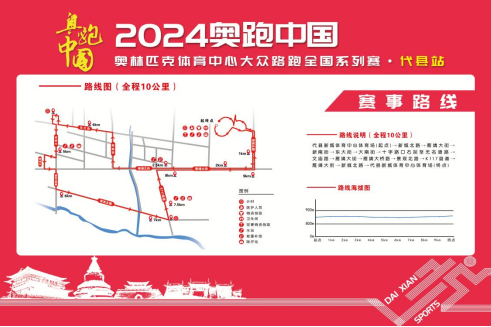 2024“奥跑中国”大众路跑全国系列赛代县站(赛事规程)